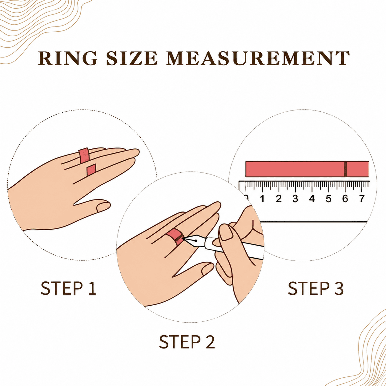 Ring sizes diagram